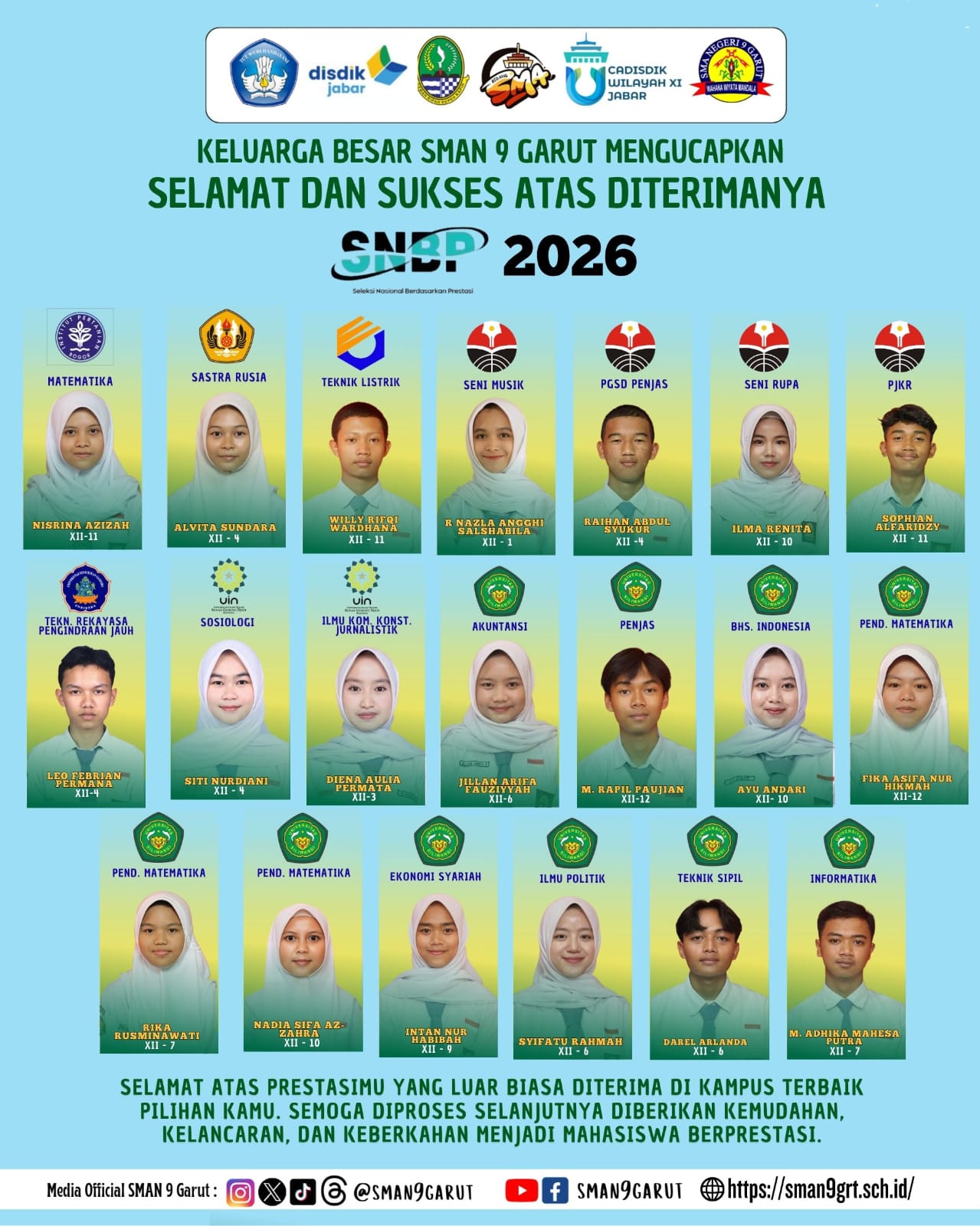 Prestasi Membanggakan! Siswa SMA Negeri 9 Garut Lolos SNBP 2026 ke Berbagai Perguruan Tinggi Negeri Prestasi Membanggakan! Siswa SMA Negeri 9 Garut Lolos SNBP 2026 ke Berbagai Perguruan Tinggi Negeri