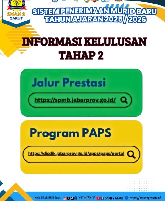 Informasi Kelulusan SPMB SMA Negeri 9 Garut