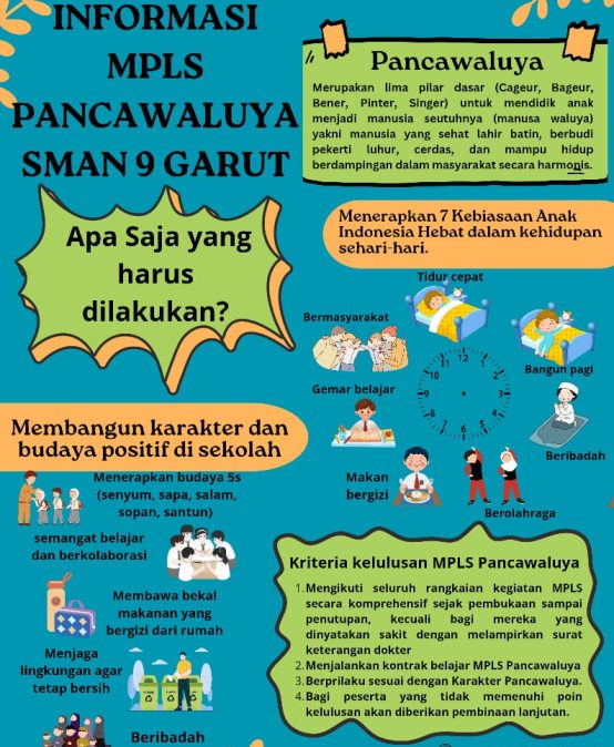 MPLS SMA Negeri 9 Garut 2025: Wujudkan Generasi Cager, Bager, Bener, Pinter, Singer