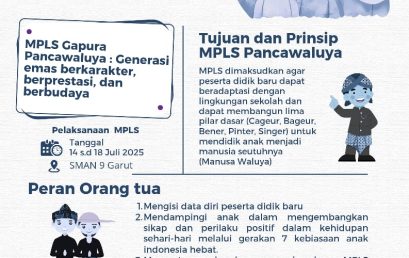 Informasi MPLS Gapura Pancawaluya
