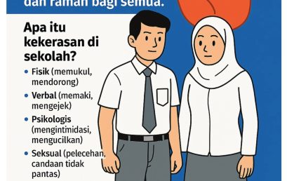 Stop Kekerasan! SMA Negeri 9 Garut Komitmen Wujudkan Sekolah Tanpa Bullying