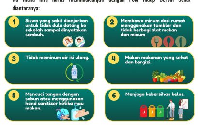 SMA Negeri 9 Garut Imbau Warga Sekolah Terapkan Pola Hidup Bersih dan Sehat (PHBS)