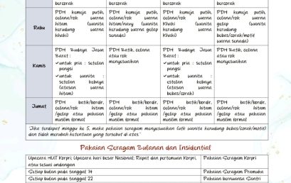 Yuk, Kenali Seragam Dinas Harian di SMA Negeri 9 Garut!