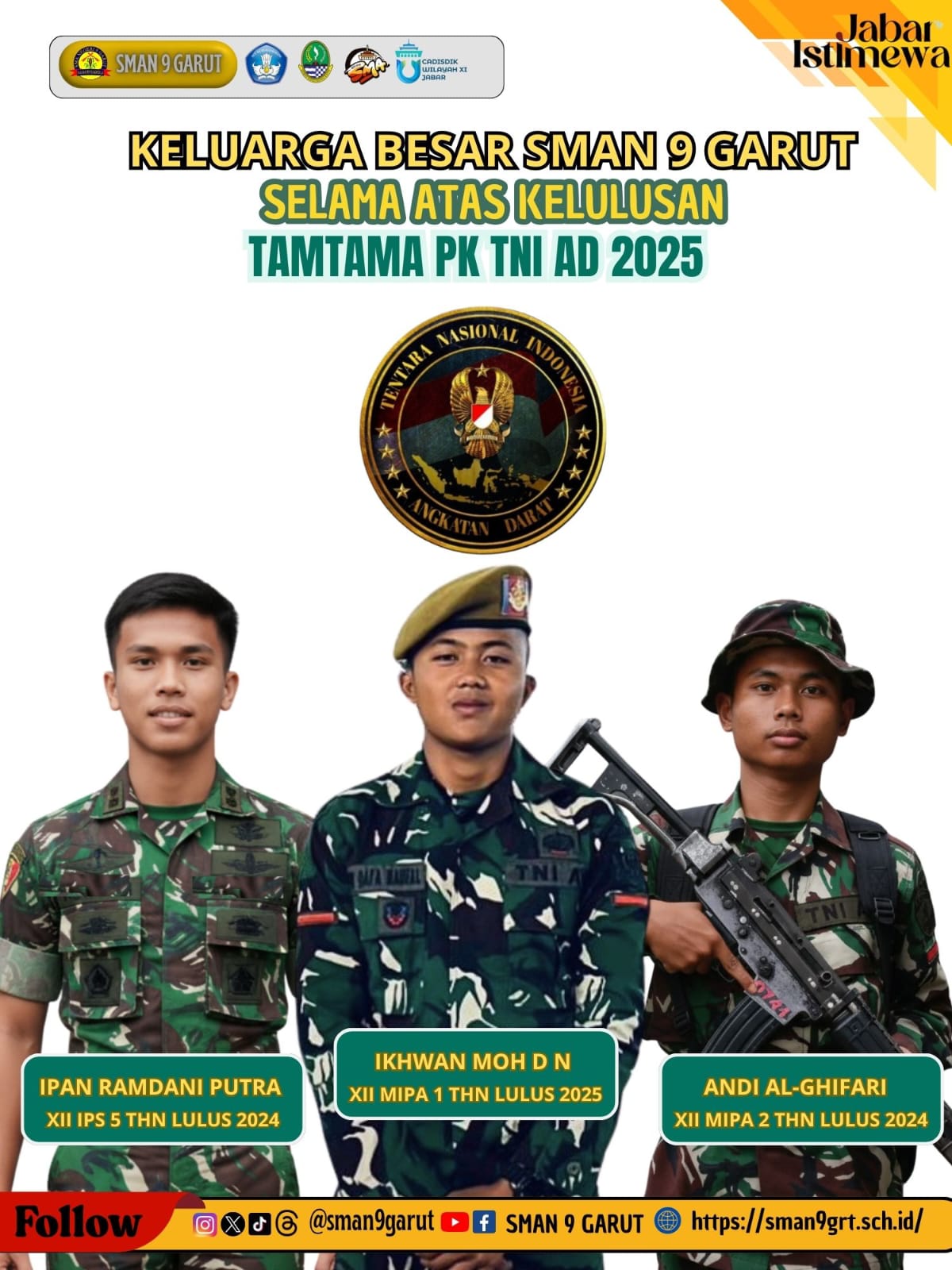 Kabar Gembira! Tiga Putra Terbaik SMA Negeri 9 Garut Resmi Lulus TAMTAMA PK TNI AD 2025 Kabar Gembira! Tiga Putra Terbaik SMA Negeri 9 Garut Resmi Lulus TAMTAMA PK TNI AD 2025