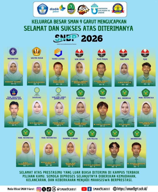 Prestasi Membanggakan! Siswa SMA Negeri 9 Garut Lolos SNBP 2026 ke Berbagai Perguruan Tinggi Negeri